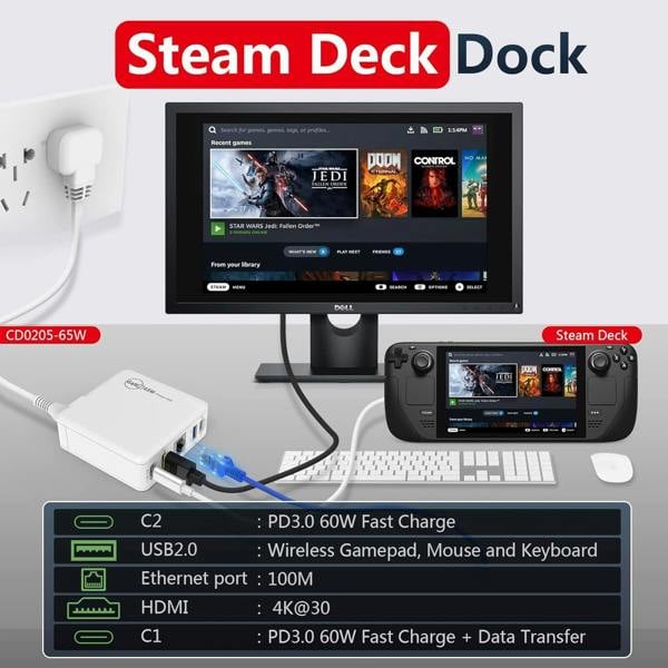 ULTRICS GaN 65W Switch Docking Station for Nintendo Switch OLED, 5 in 1 Portable TV Dock with HDMI, USB-C, USB-A and Ethernet