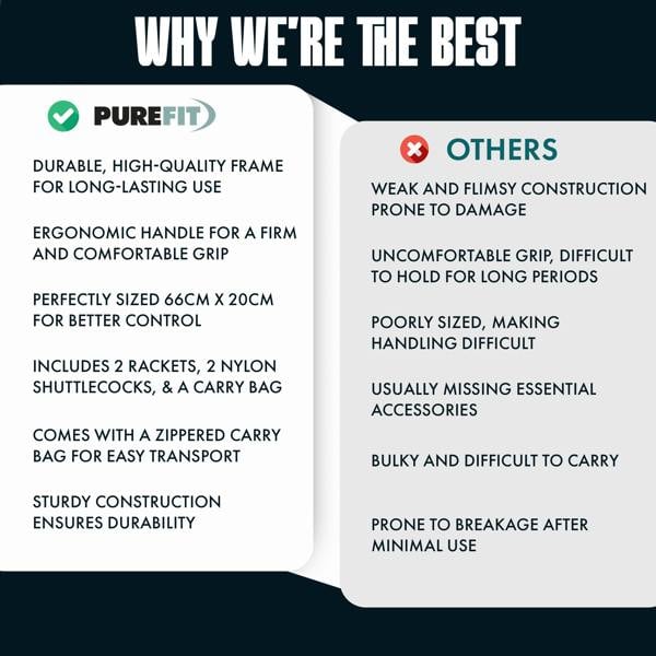 PUREFIT Badminton Set Includes 2 Rackets, 2 Nylon Shuttlecocks & Carry Case Tempered Steel Racquets for Outdoor Garden
