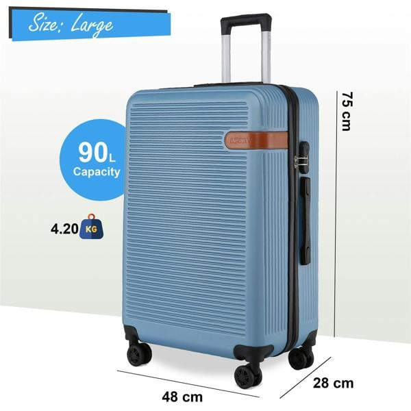 Infinity Luggage Hard Shell Blue Navy Classic Dual 4 Wheel Luggage Suitcase Set