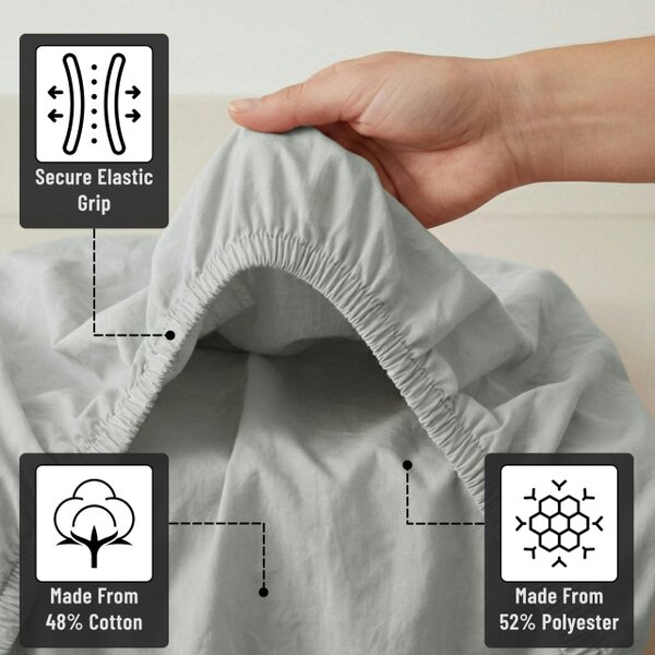 Smart Living Set of 3 King 32cm Deep Deluxe Fitted Sheet - Grey