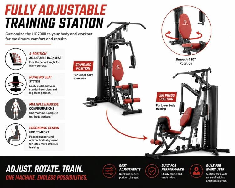 Marcy Multigym 163kg Resistance HG7000