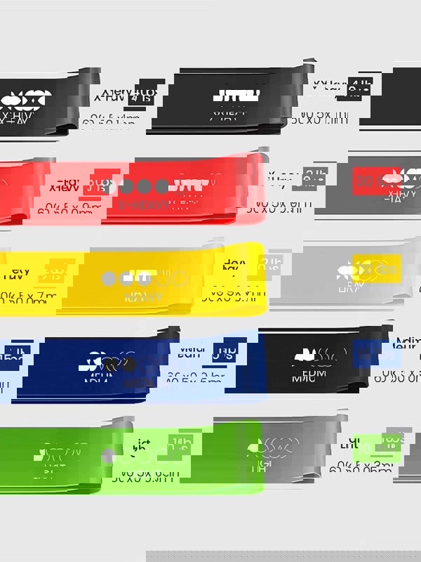 Resistance Loop Bands