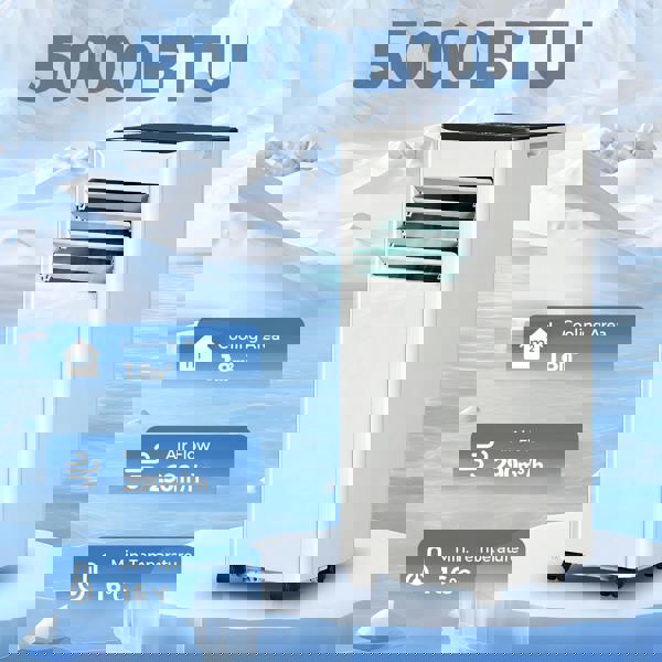 Portable Air Conditioner