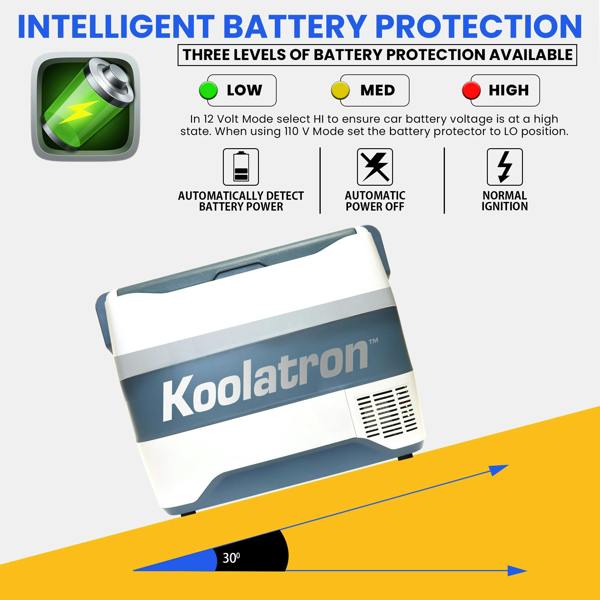 Koolatron Fridge Freezer Electric Cool Box 40L Cooler Box Portable 12v Camping Car Fridge For Campervan Perfect for Road Trips Compressor Cooling