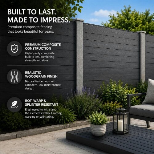 Nicoman Composite Fence Panels and Inserts