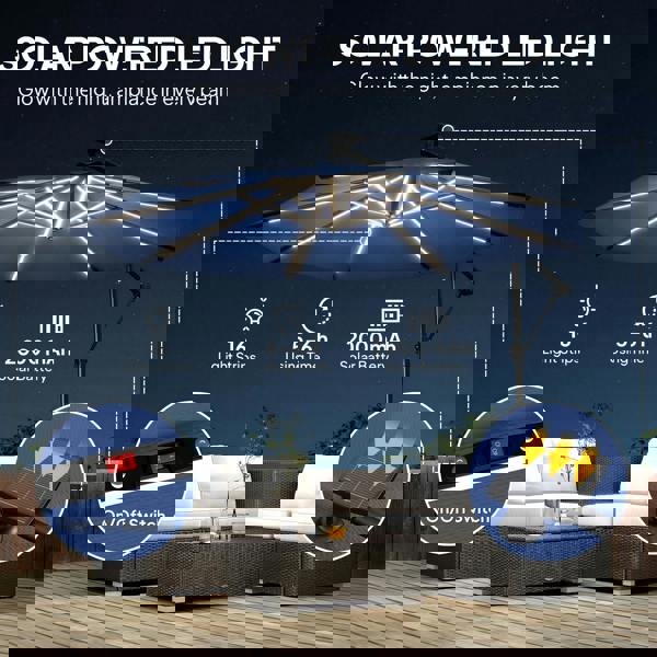 Patio Offset Umbrella