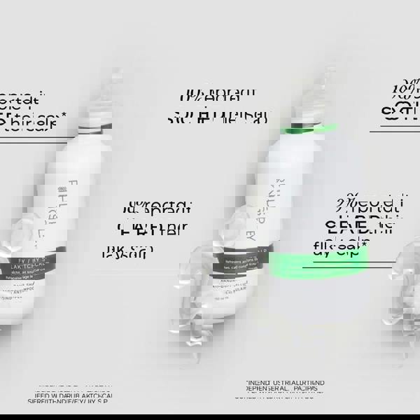 Philip Kingsley Shampoo Duo