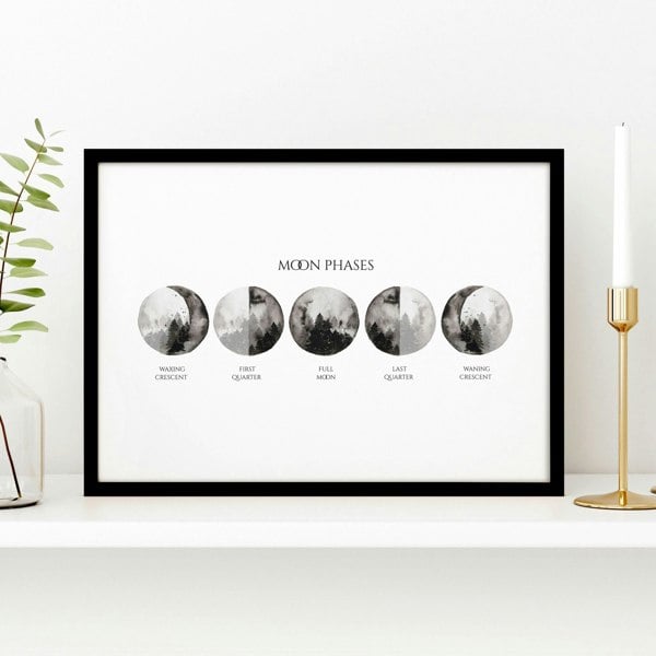 Lunar phases wall art for hallway decor