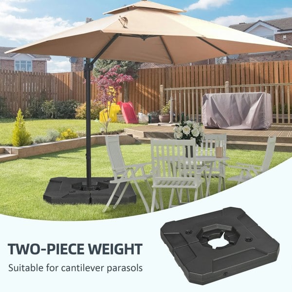 Umbrella Weights