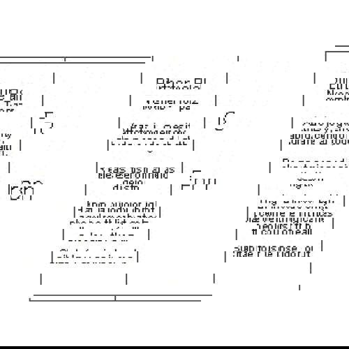 Birthstone Ball - November - Topaz