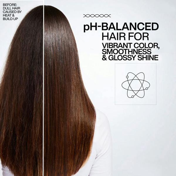 Redken Acidic Color Gloss Activated Glass Treatment Duo