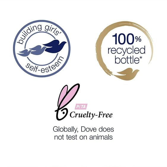 Dove Body Love Age Embrace Duo with Peptide Cleanser & Shower Butter, 2 Pack