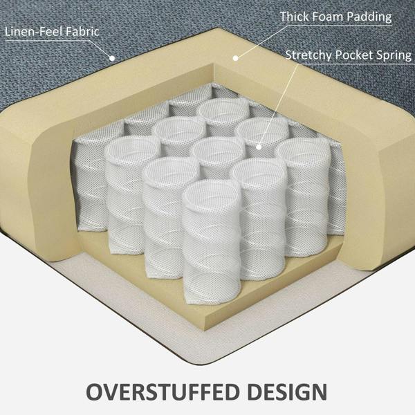 Overstuffed chair cushion with thick foam padding and pocket spring support