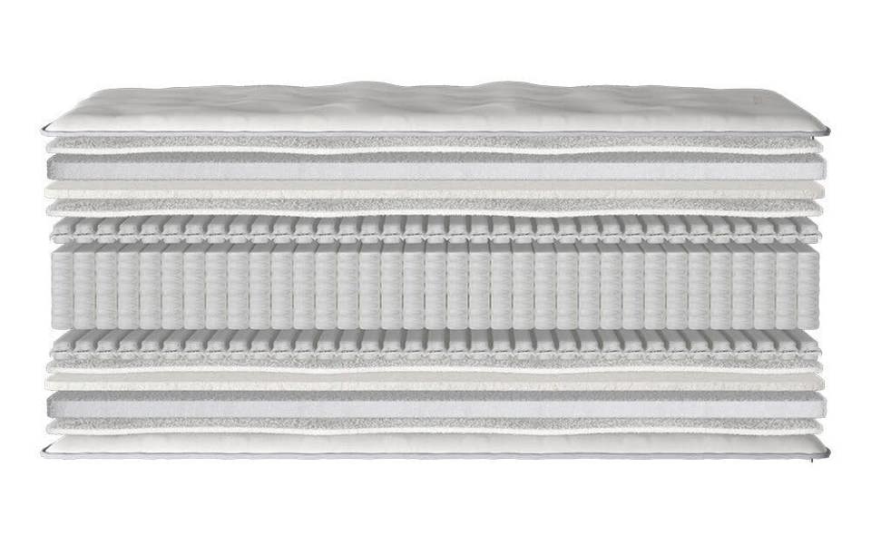 Millbrook Wool Luxury Ortho 2000 Pocket Mattress
