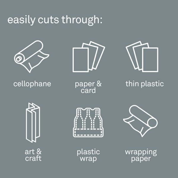 Slice Precision Knife Cutting Guides - DaltonSafety