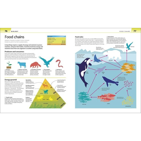 Help Your Kids with Science: A Unique Step-by-Step Visual Guide, Revision and Reference