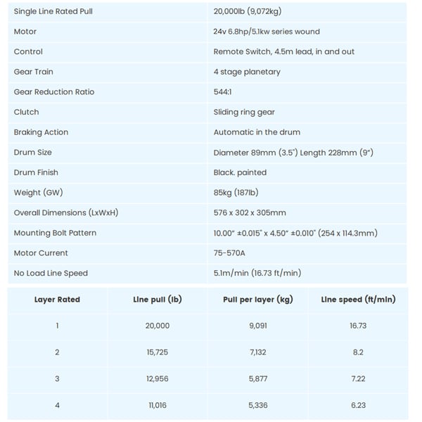 20000lb 24V winch technical specifications