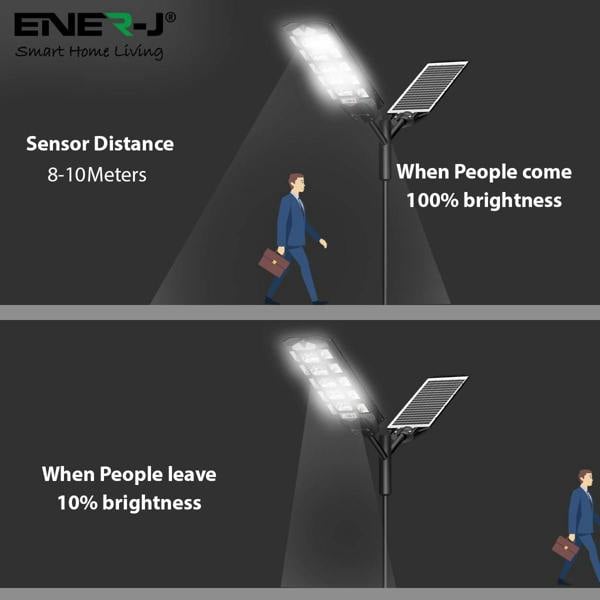 ENER-J 200W Solar Streetlights 6500K with 6V 18W Solar Panel & 24000 mAh Battery & Remote