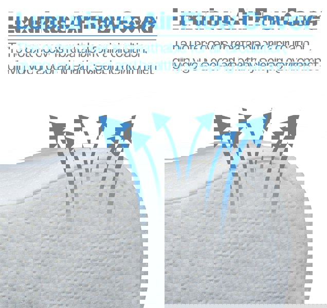 Aidapt Cooling Gel Comfort Memory Foam Contour Pillow with Removable Soft Air Knit Fabric