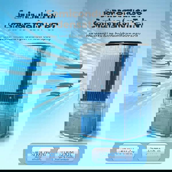 Spector Electric Dehumidifier 2000ml Drying Moisture with LED Light Timer Silent