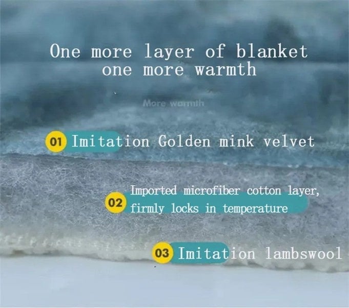 goodgoodhome Anycozy Blanket Light Grey Coral Fleece Autumn Winter Warm 3 Layers Thicken Flannel Soft Comfortable Warmth Quilts Washable 180x200cm