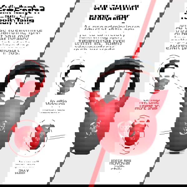 Body Revolution 10kg Neoprene Kettlebells