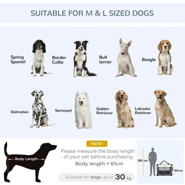 Breed suitability chart for M and L dogs with a note about body length under 61 cm