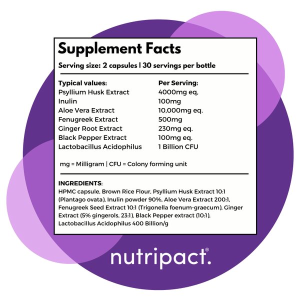 nutripact Fibre Complex Capsules