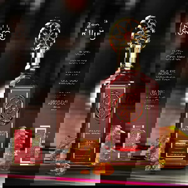 Anfar 1950 Zenit Rouge 100ml Extrait parfum with fragrance notes layout