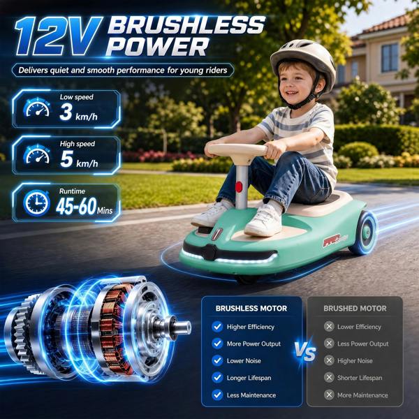 Electric Ride-on Kart
