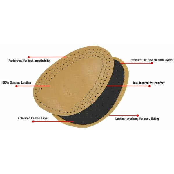 BIRCH Leather Half Insoles for Women - Shoe Comfort Inserts