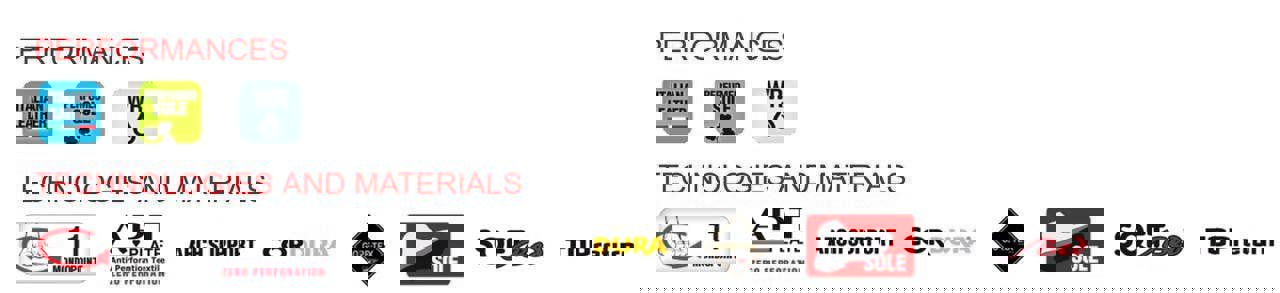 Cofra New Jackson Gore-Tex Mens Composite Toe Midsole Safety Boots, durable black safety boots with Gore-Tex and composite toe cap for protection and waterproof performance.