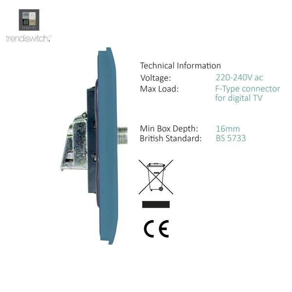 Trendi Switch 2 Gang Male F-Type Satellite Television Socket in Sky Blue