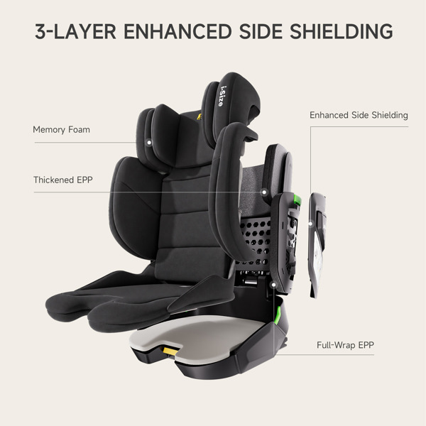 JoviKids Rober + Booster Seat - Twilight