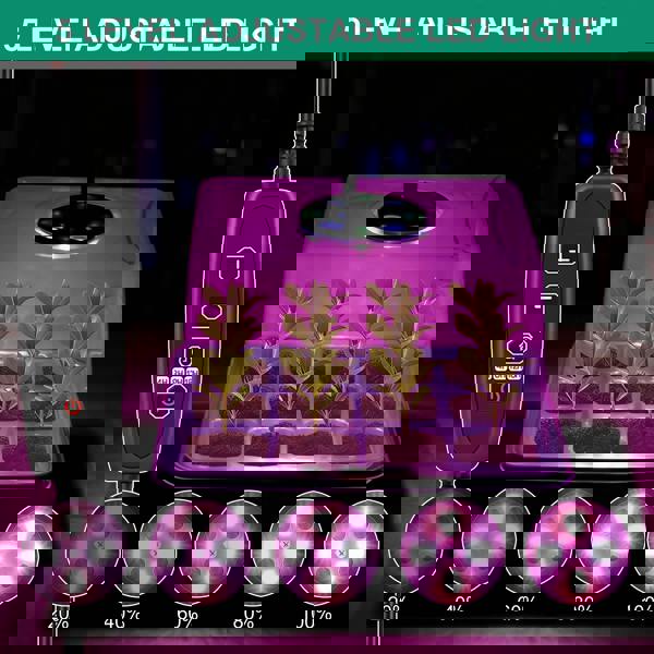 deAO Toys 5-Pack Seed Starter Tray Kit with Grow Lights Elevated Propagator Trays with Full-Spectrum Pant Light Adjustable Humidity Domes