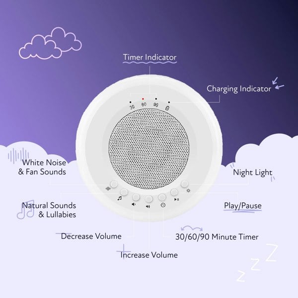 Zello Rechargeable Portable White Noise Machine (16 Soothing Sounds)