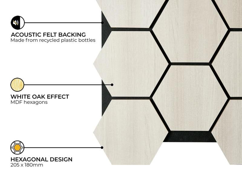 Fuse Acoustic Wooden Hexagon Wall Panel in White Oak