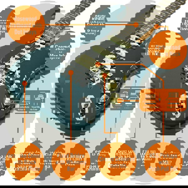 3rd Avenue Stateside Series Electric Guitar Pack - Delta Blue