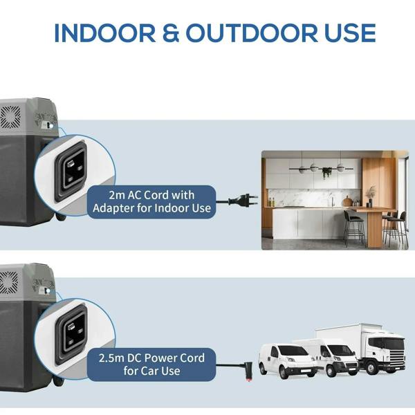 Grey portable cooler with AC and DC power input ports near control area