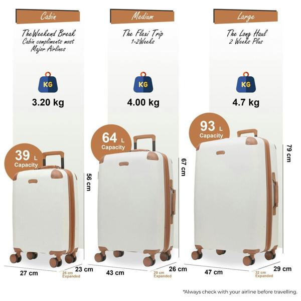 Rock Luggage Carnaby Hard Shell Classic Suitcase Set
