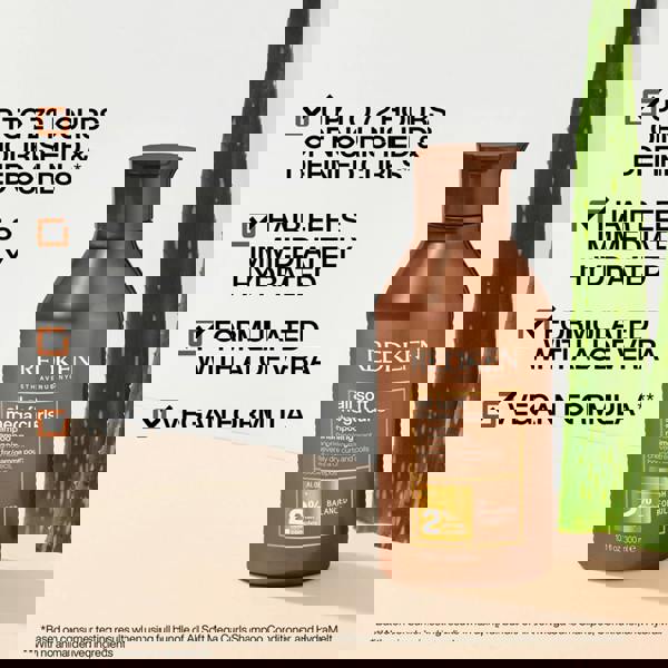 Redken All Soft Mega Curl Shampoo Conditioner Duo