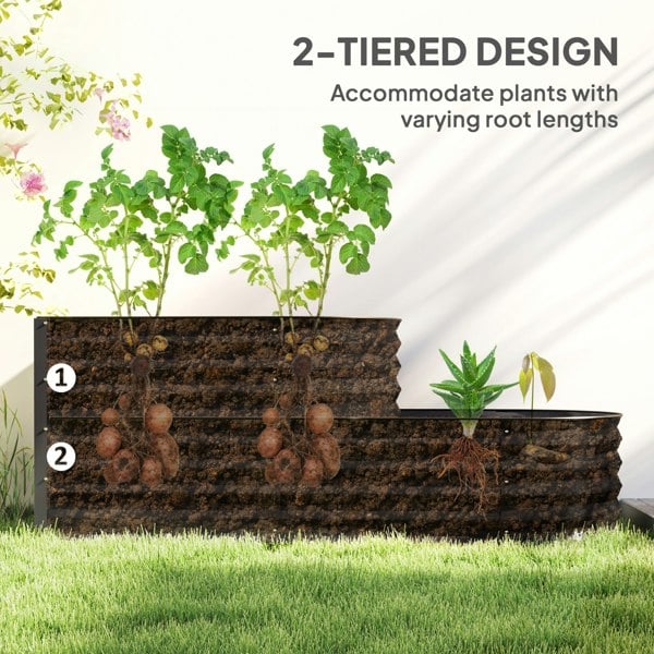 Garden Bed