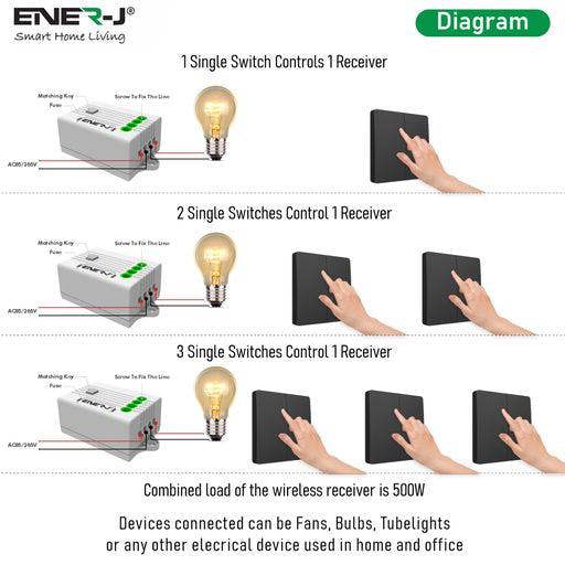 ENER-J 2 Gang Wireless Kinetic Switch, (Black Finish) + 2 x  500W RF Receiver