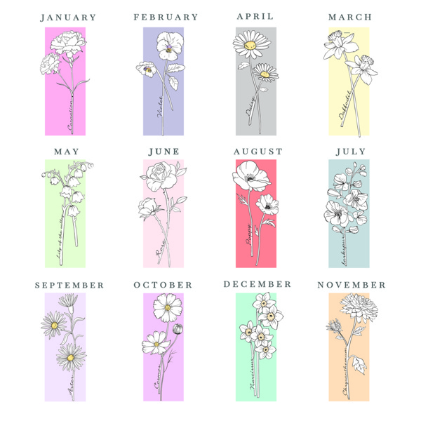 Personalised Memento Company Personalised Birth Flower Pillar Candle