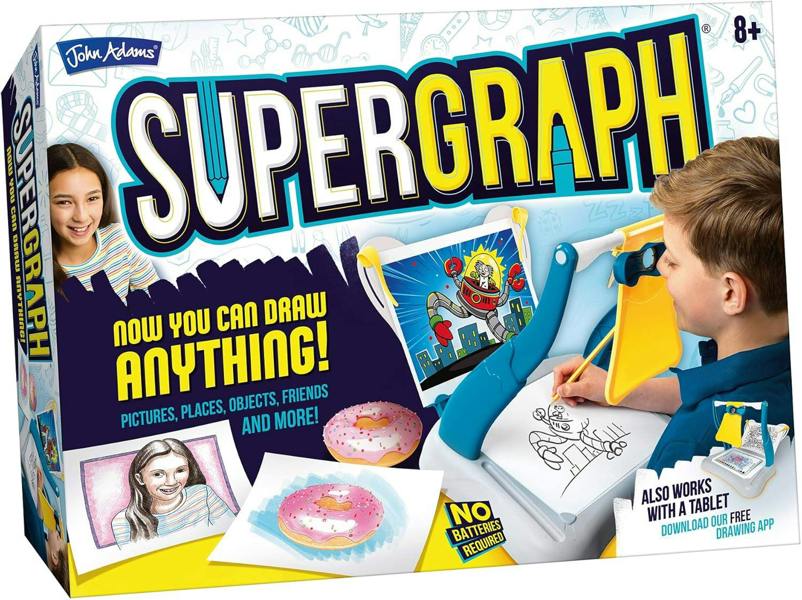 John Adams SuperGraph