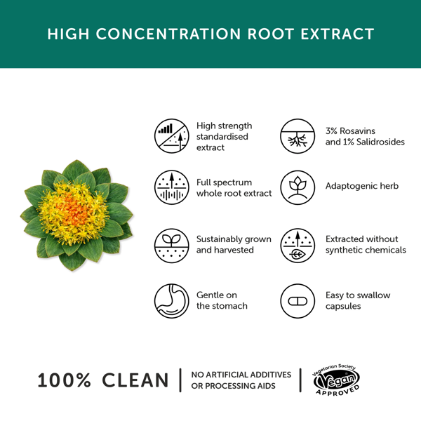 Together Health Rhodiola Extract Food Supplement 30 Capsules