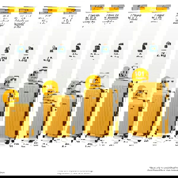 Snowball Hardshell Luggage Set 8 Spinner Wheels Suitcase