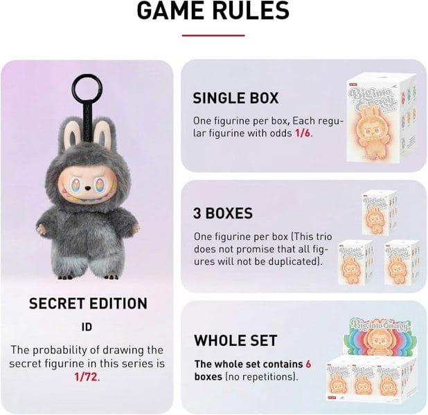 Pop Mart THE MONSTERS Big into Energy Series - Vinyl Plush Pendant Sealed, Labubu 1 Blind Box Collectible Toy