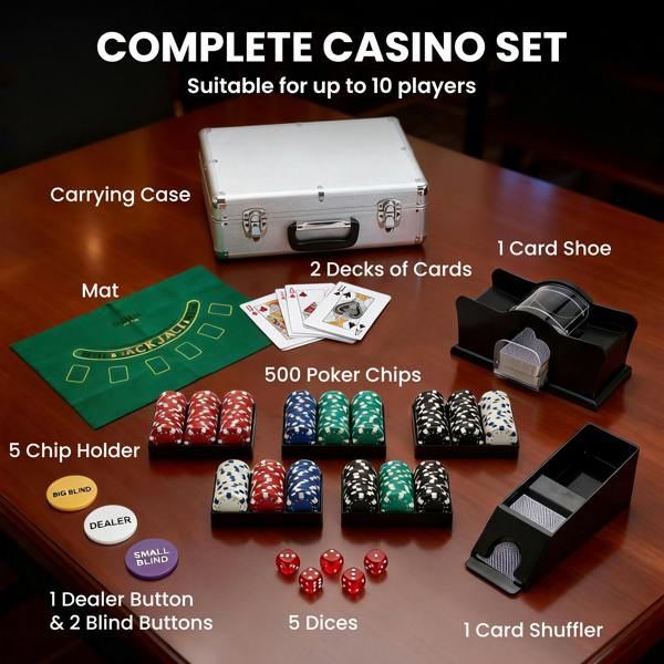 Poker Chips Set