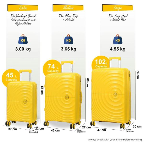 Snowball Expandable Hard Shell 8 Wheels Luggage Travel Cabin Suitcase Set